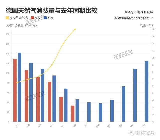 德国新政府计划加强边境管制以遏制移民