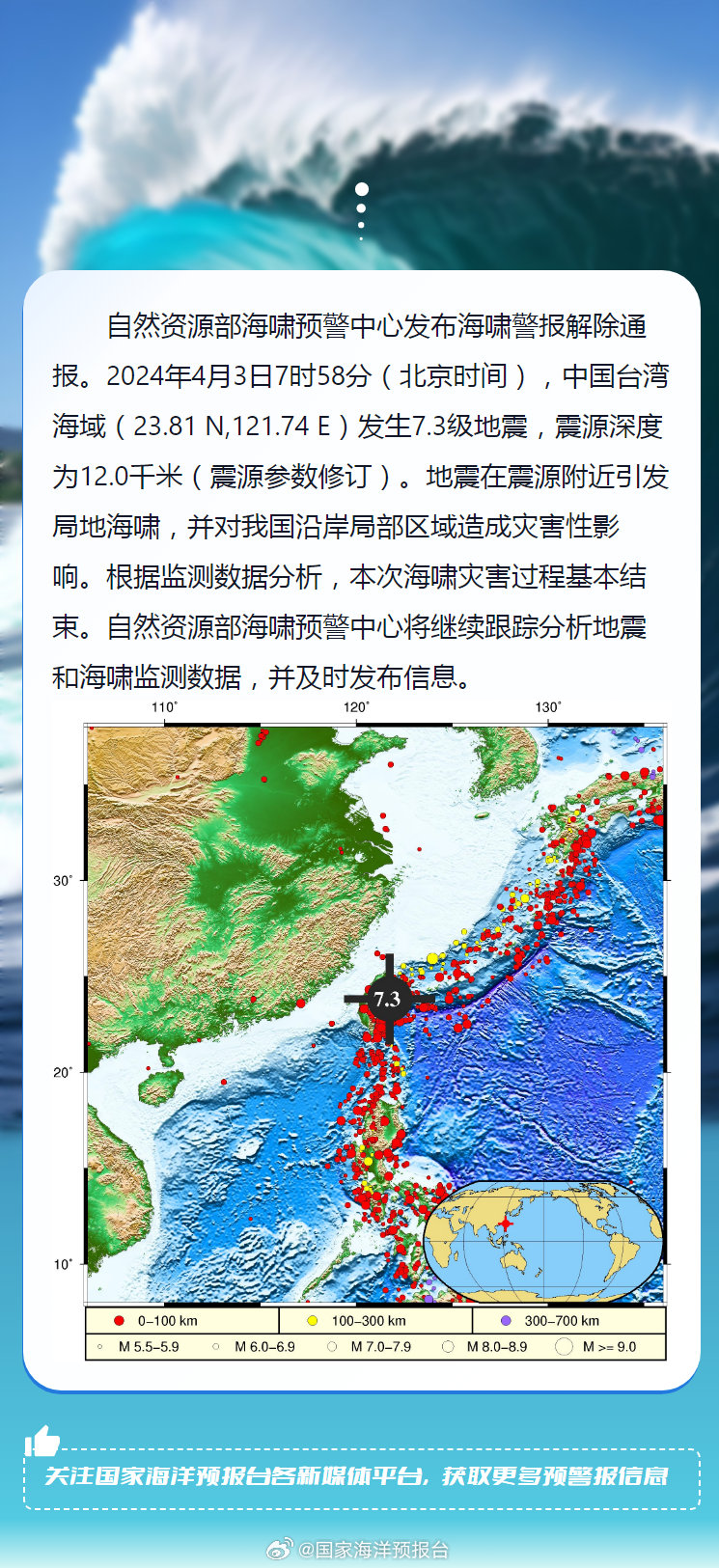 现场直播：智利7.5级大地震后发布海啸预警